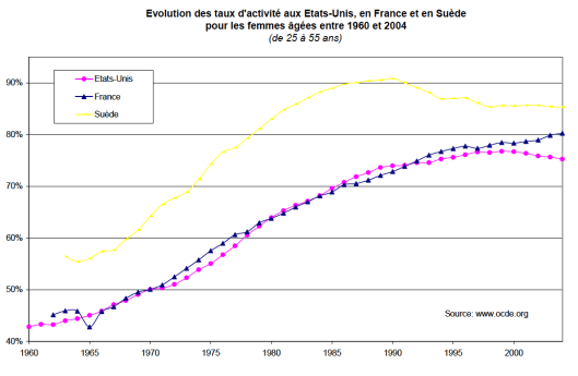Capture d’écran 2016-01-31 à 22.42.54